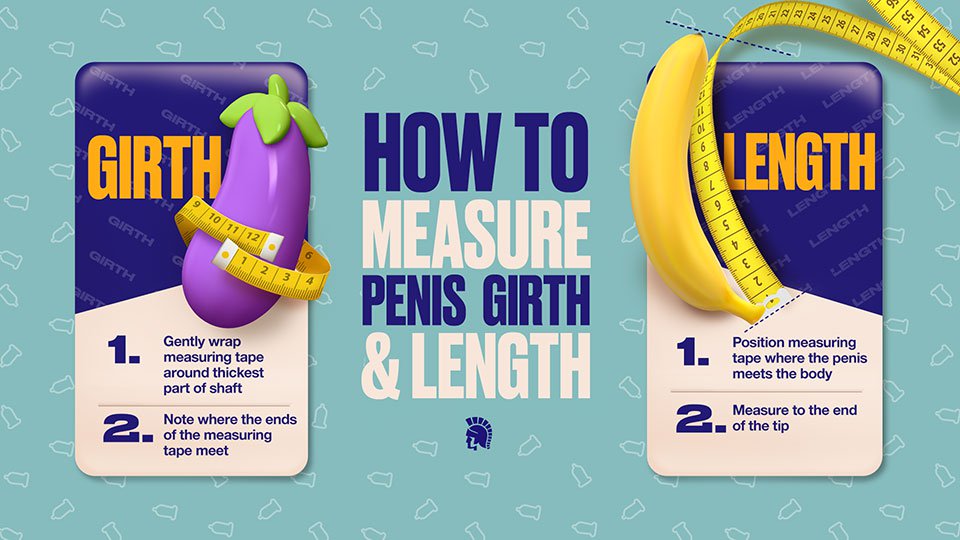 Condom Sizing How To Know What Size Condom To Buy Trojan